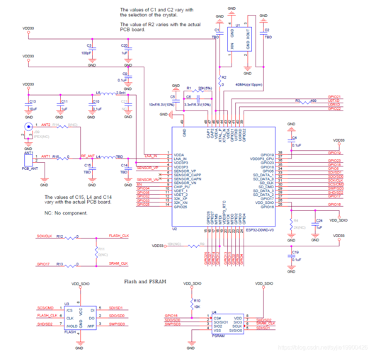 esp32硬件设计