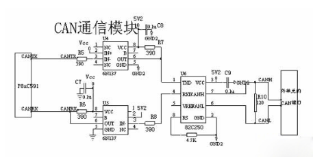 分析CAN总线镍氢电池管理系统的设计