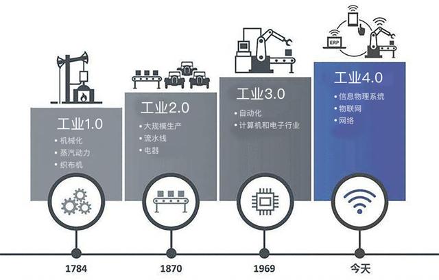 深圳企业正在奔赴成都建设智慧工厂